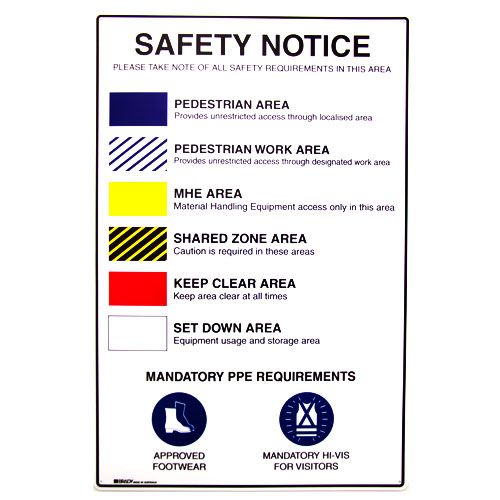 Semi-Custom Floor Marking & PPE Requirement Signs  