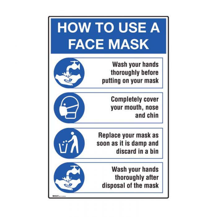 How To Use a Face Mask Sign - H900 x W600mm, FLU