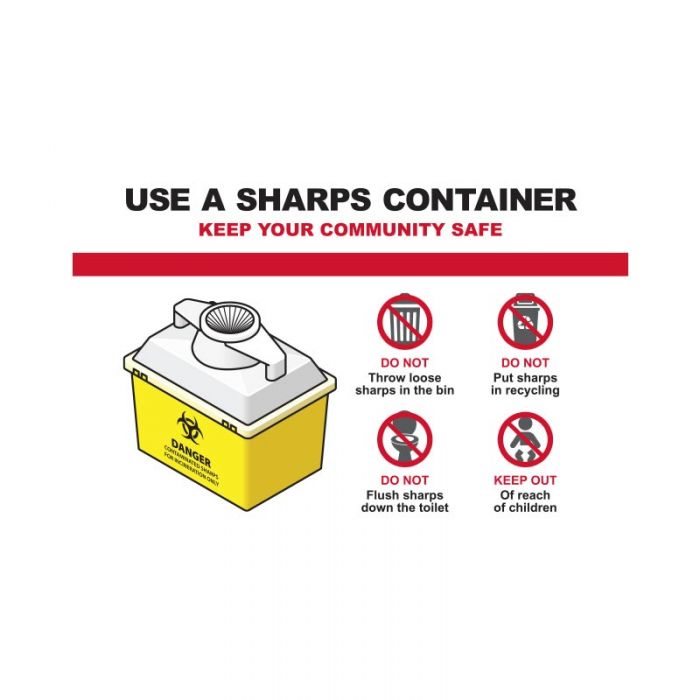 Use a Sharps Container Picto, 450 x 300mm - Polypropylene