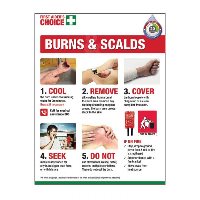 First Aiders Choice Burns And Scalds Poster 450 X 600mm