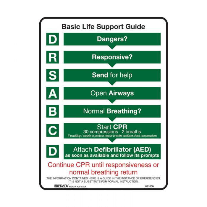 Basic Life Support DRSABCD Guide Sign, 225mm (W) x 300mm (H). Metal